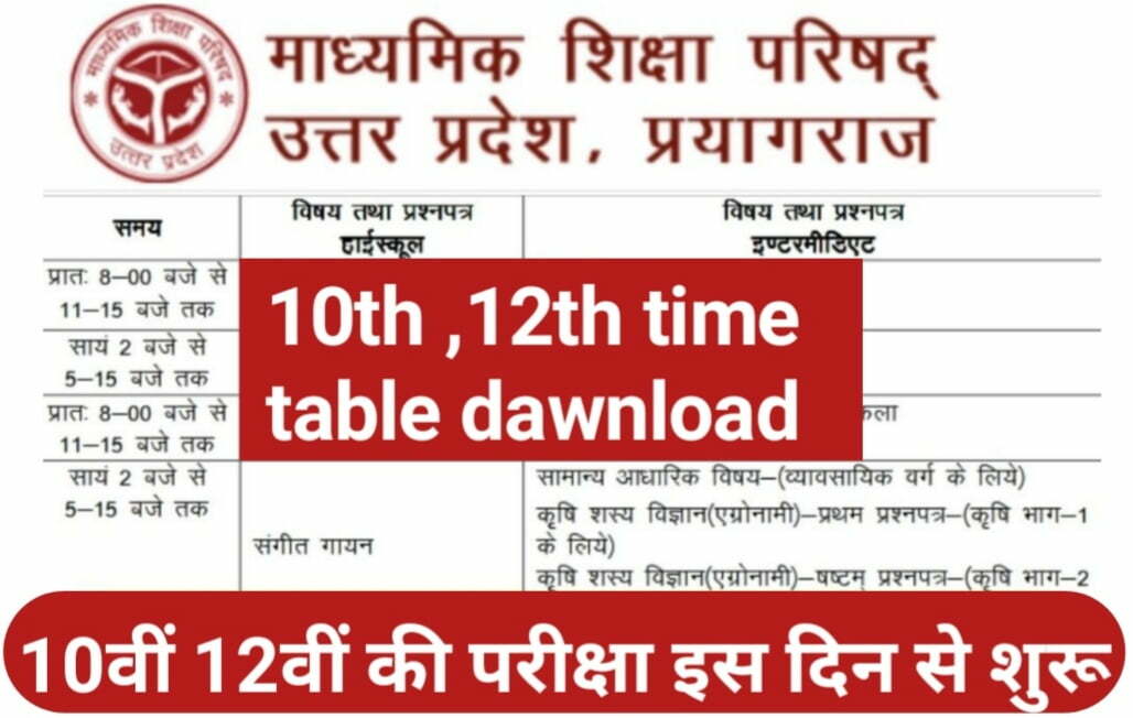 UP board time table 2024